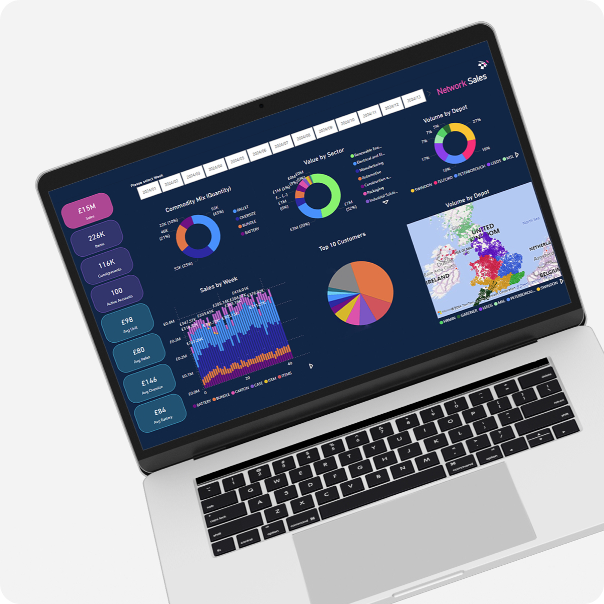 Fulfilment services for ecommerce businesses