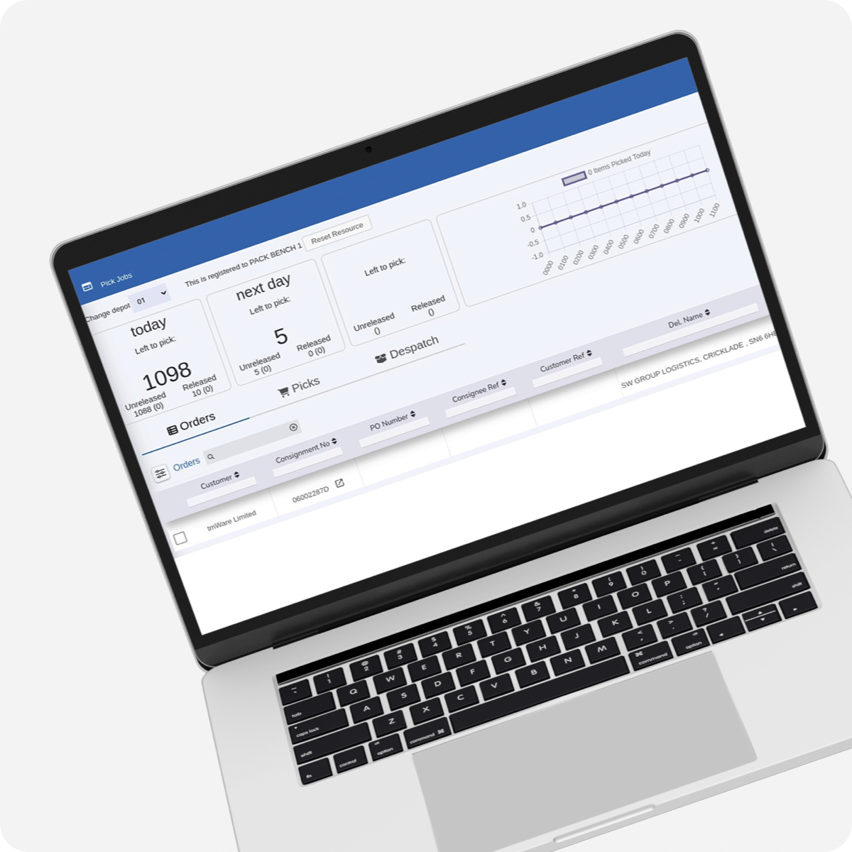 E-Fulfilment and warehousing
